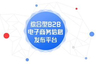 深圳英邁思 專業(yè)企業(yè)百科網(wǎng)與牛商1688知名品牌的技術(shù)服務及推廣專家